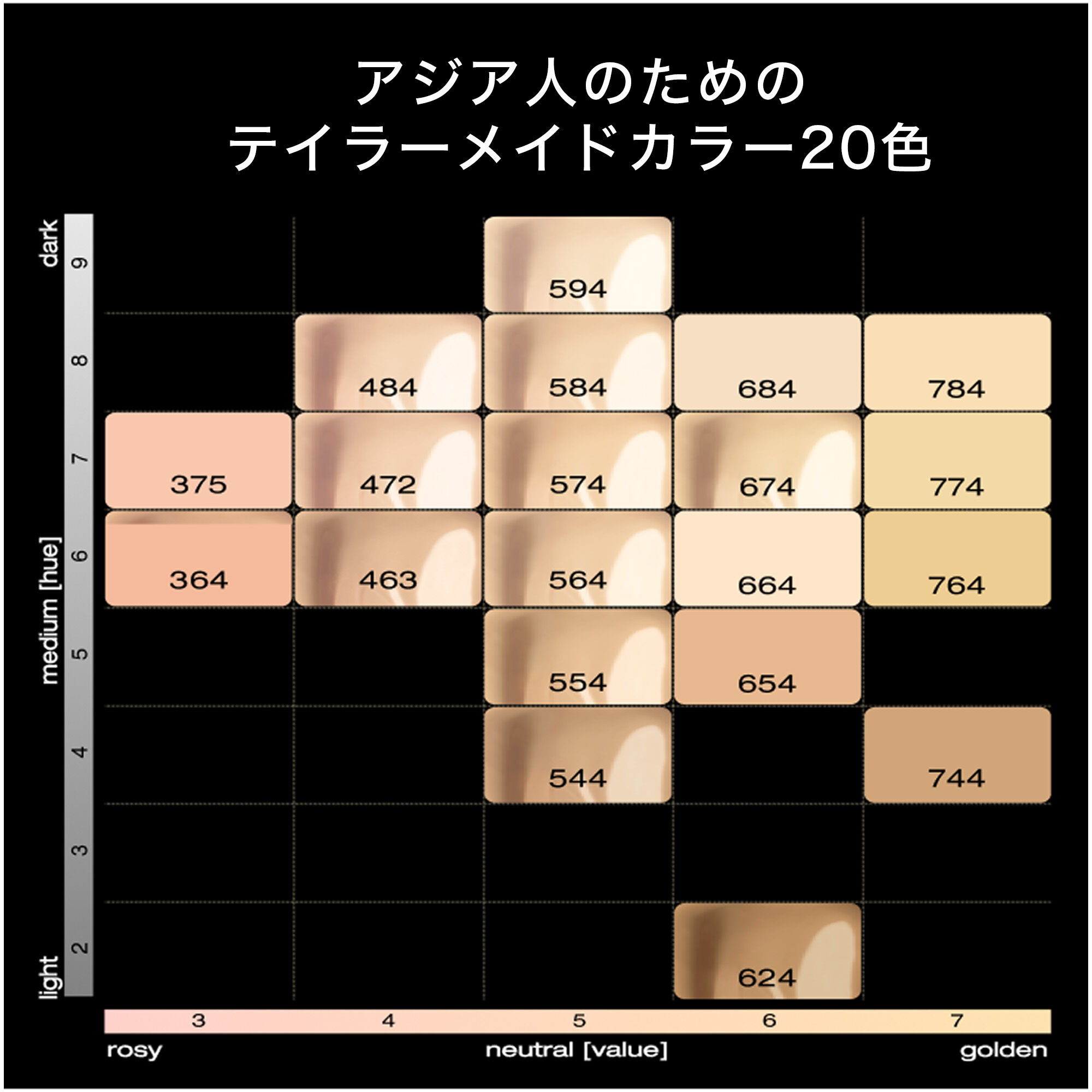 アンリミテッド ケア ツヤ セラム ファンデーション| メイク