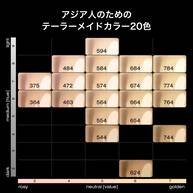 アンリミテッド ケア ツヤ セラム ファンデーション