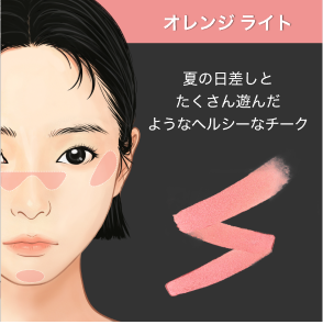 オレンジ ライト