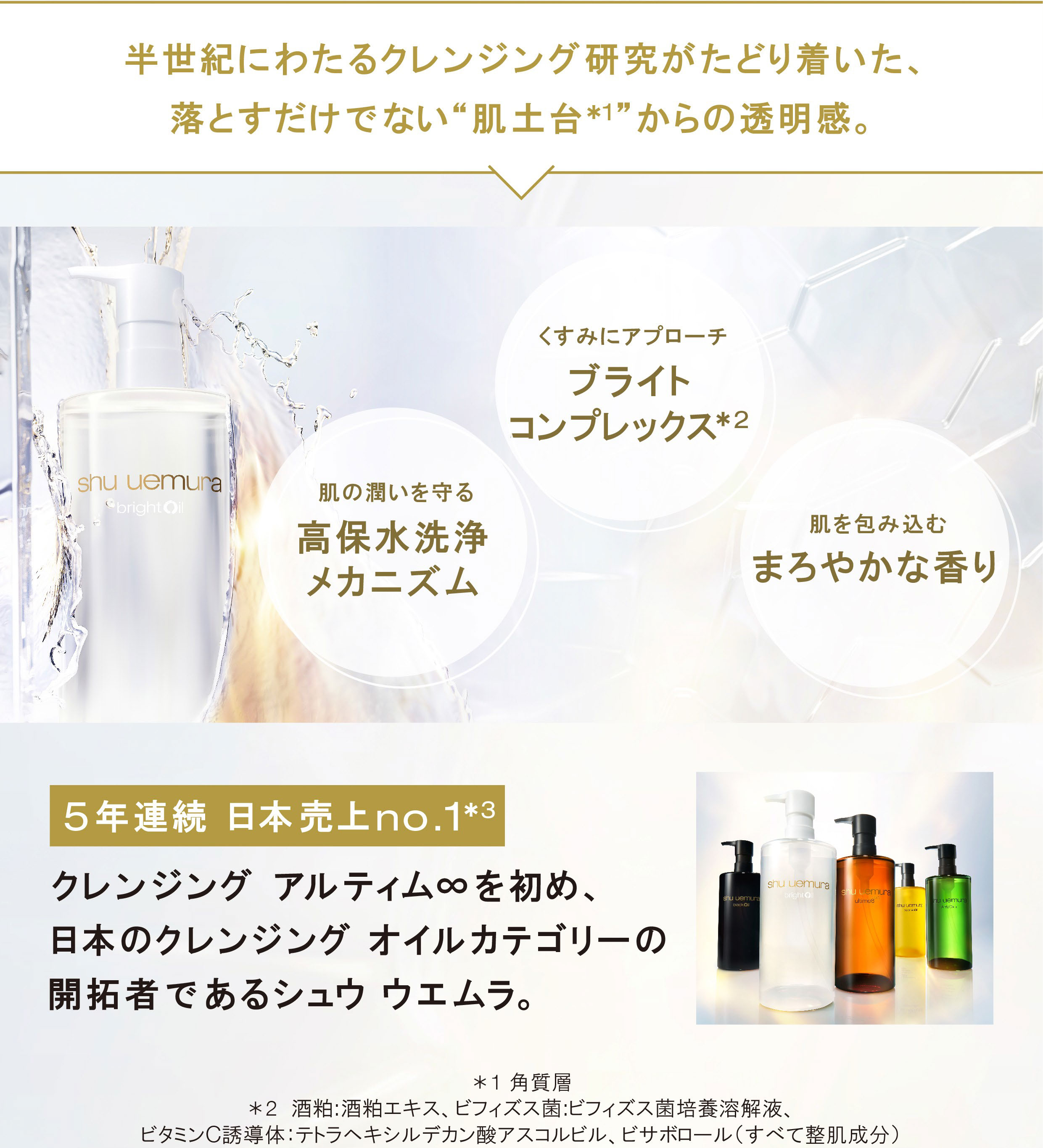 イベントタイムライン 
                半世紀にわたるクレンジング研究がたどり着いた、 落とすだけでない“肌土台*1”からの透明感。
                肌の潤いを守る高保水洗浄メカニズム、くすみにアプローチ ブライト コンプレックス*2、肌を包み込む まろやかな香り
                5年連続日本売上no.1*3 クレンジング アルティム∞を初め、 日本のクレンジング オイルカテゴリーの 開拓者であるシュウウエムラ。 
                *1 角質層 *2 酒粕: 酒粕エキス、ビフィズス菌:ビフィズス菌培養溶解液、 ビタミンC誘導体:テトラヘキシルデカン酸アスコルビル、ビサボロール(すべて整肌成分)