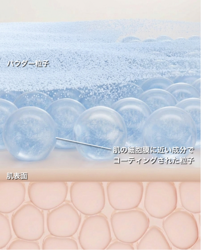 肌メイク超密着で
24時間*¹セッティング