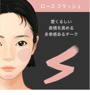ローズ フラッシュ