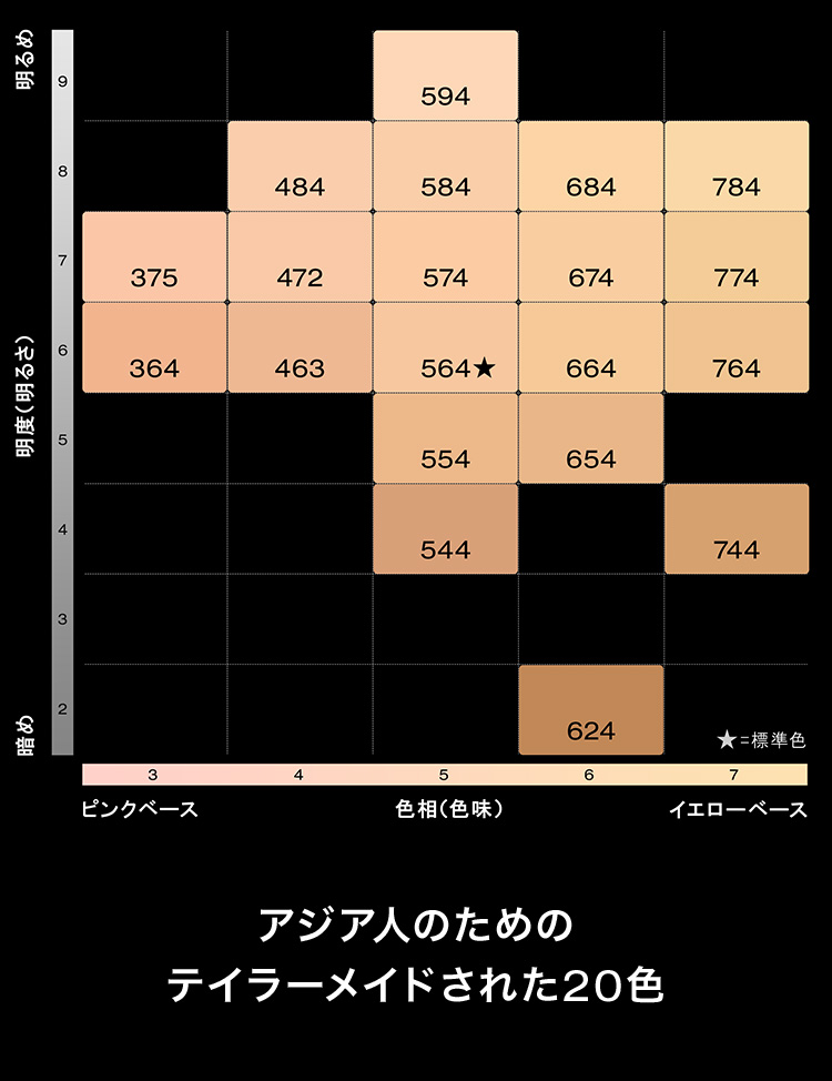 【アジア人のための テイラーメイドされた20色】