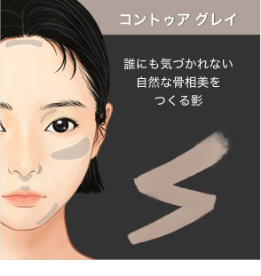 コントゥア グレイ