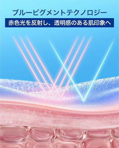 透明感極める
ブルーピグメントテクノロジー
