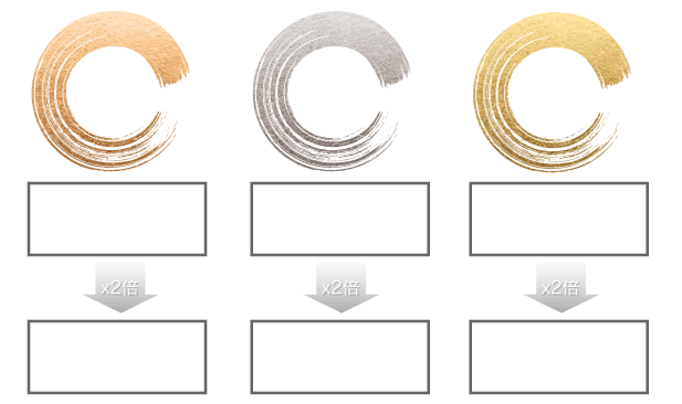 会員ステータス &ポイントについて
